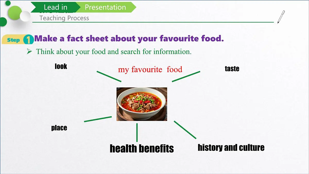 Unit 3 第5课时 Presentation ideas& Reflection 025学年七年级英语下册(外研版2024)课件第8页
