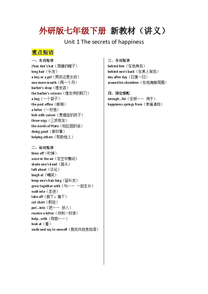 Unit 1 The secrets of happiness:Reading for writing 课文逐句精讲第1页