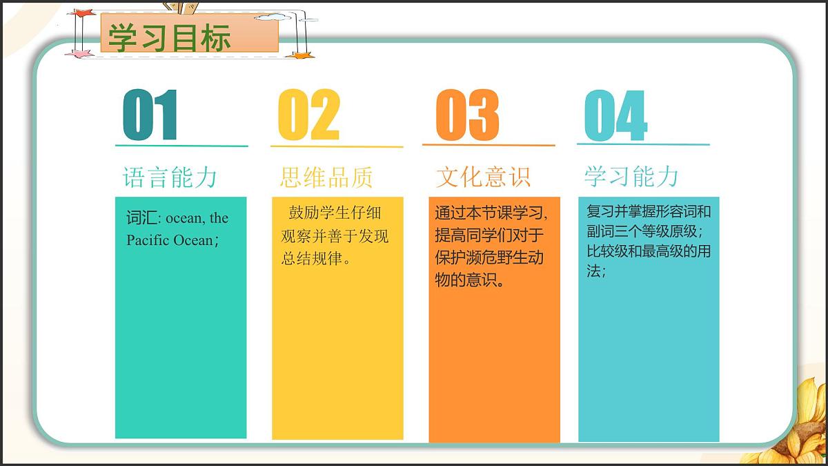 Unit 7 第3课时 Section A Grammar Focus-4c(同步课件)-2024-2025学年八年级英语下册(人教版2024)第3页