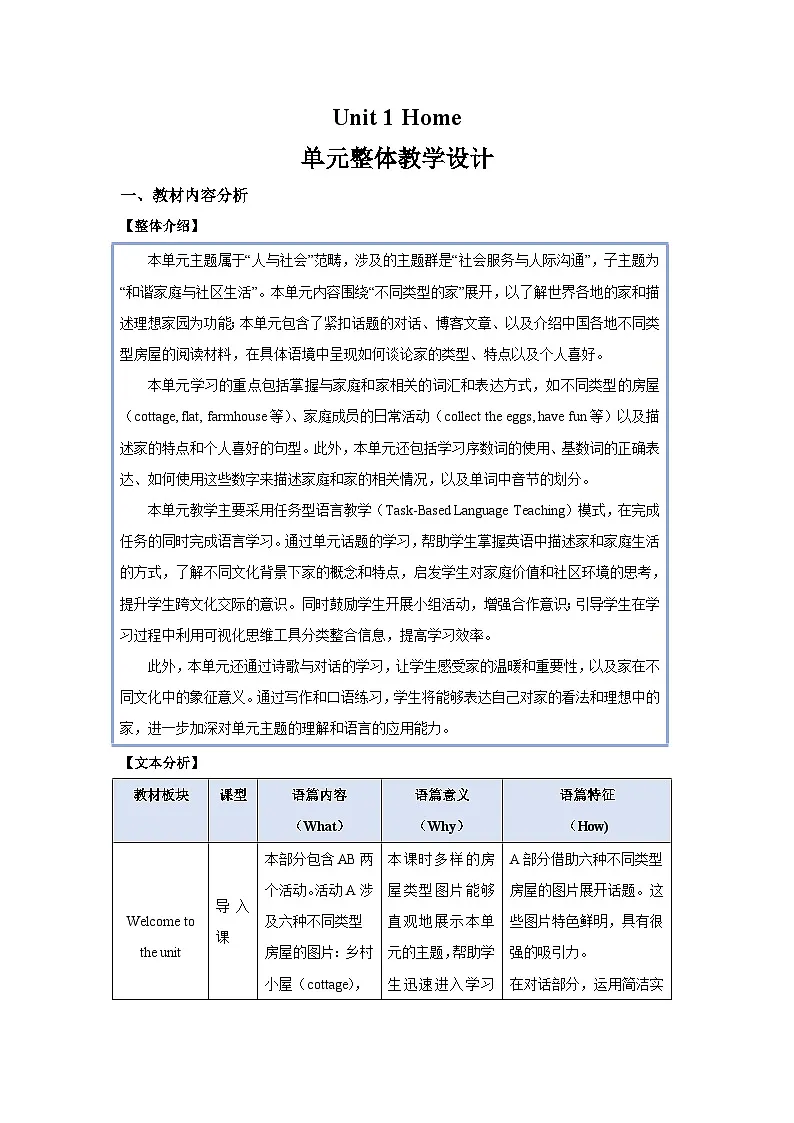 Unit 1 Home 单元整体教学设计 初中英语译林版(2024)七年级下册第1页