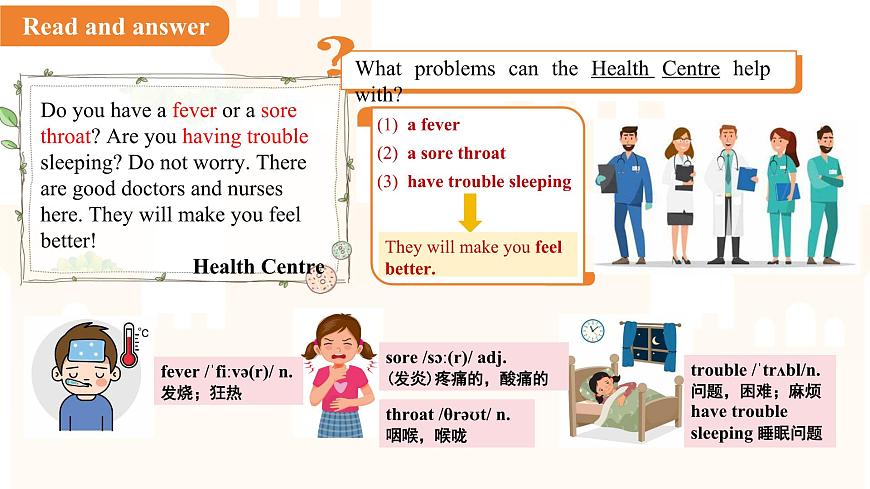 Unit 2 Neighbourhood Integration(1)課件 英語(yǔ)譯林版(2024)七年級(jí)下冊(cè)第8頁(yè)