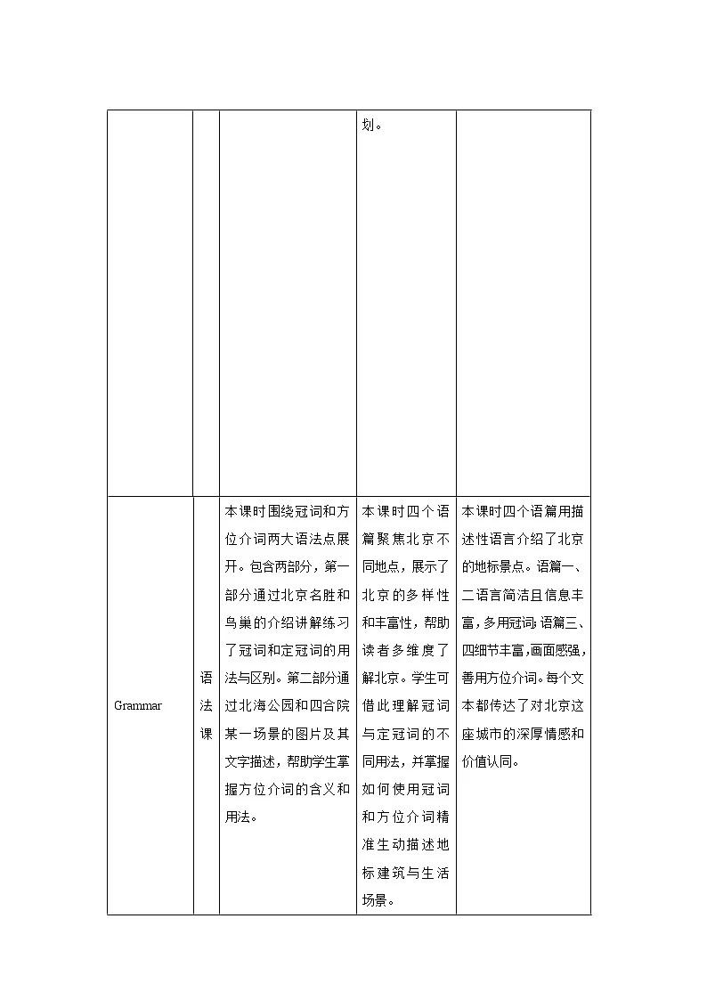 Unit 3 My hometown 单元整体教学设计 英语译林版(2024)七年级下册第3页