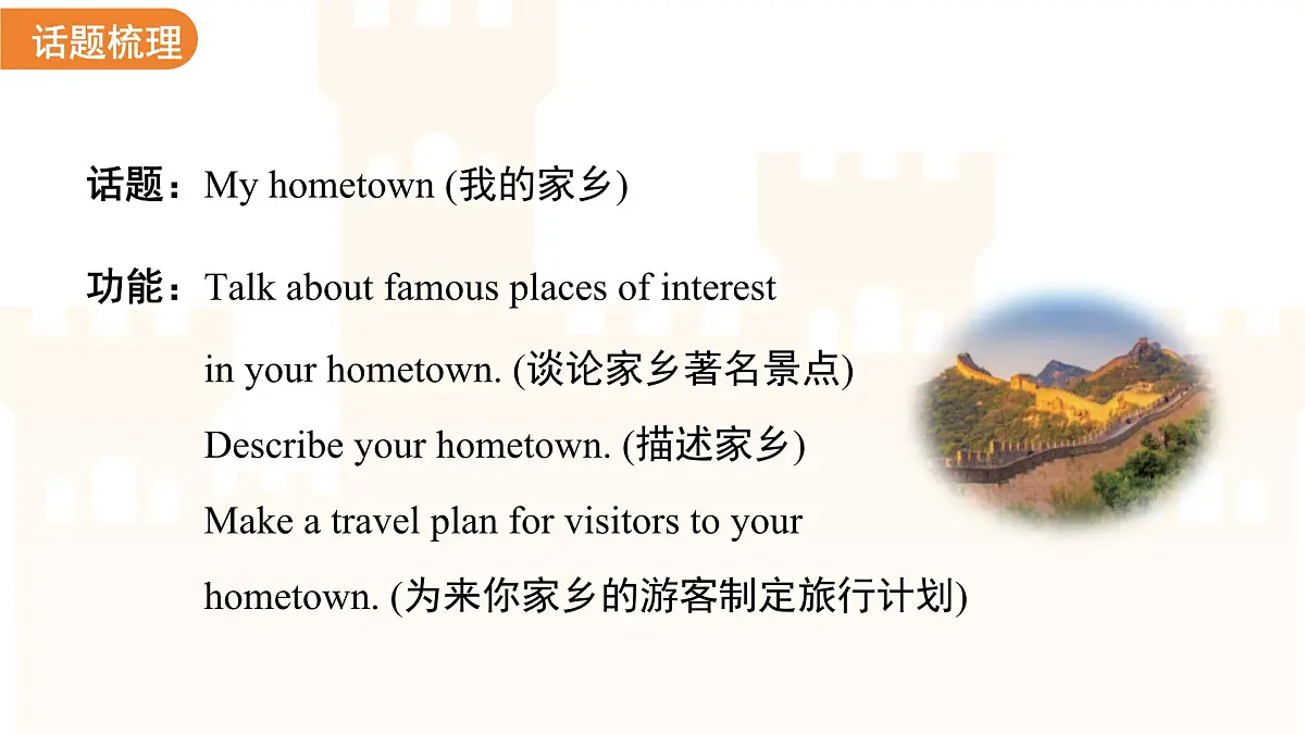Unit 3 My hometown单元复习 课件 英语译林版(2024)七年级下册第4页