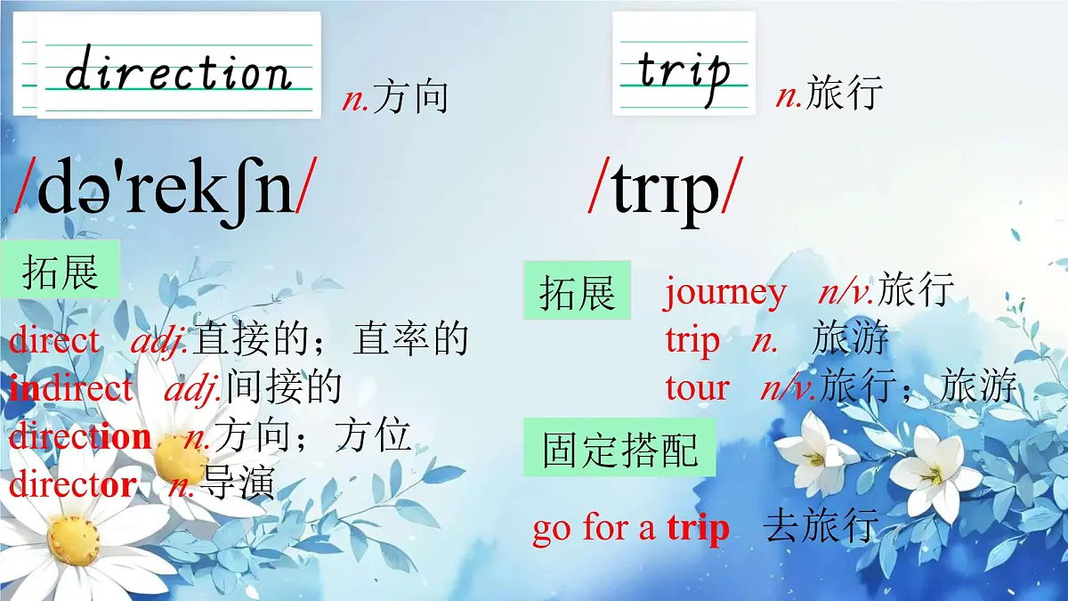 初中 英语 人教版(2024)七年级下册Unit 7 A Day to Remember Section A 课件第3页