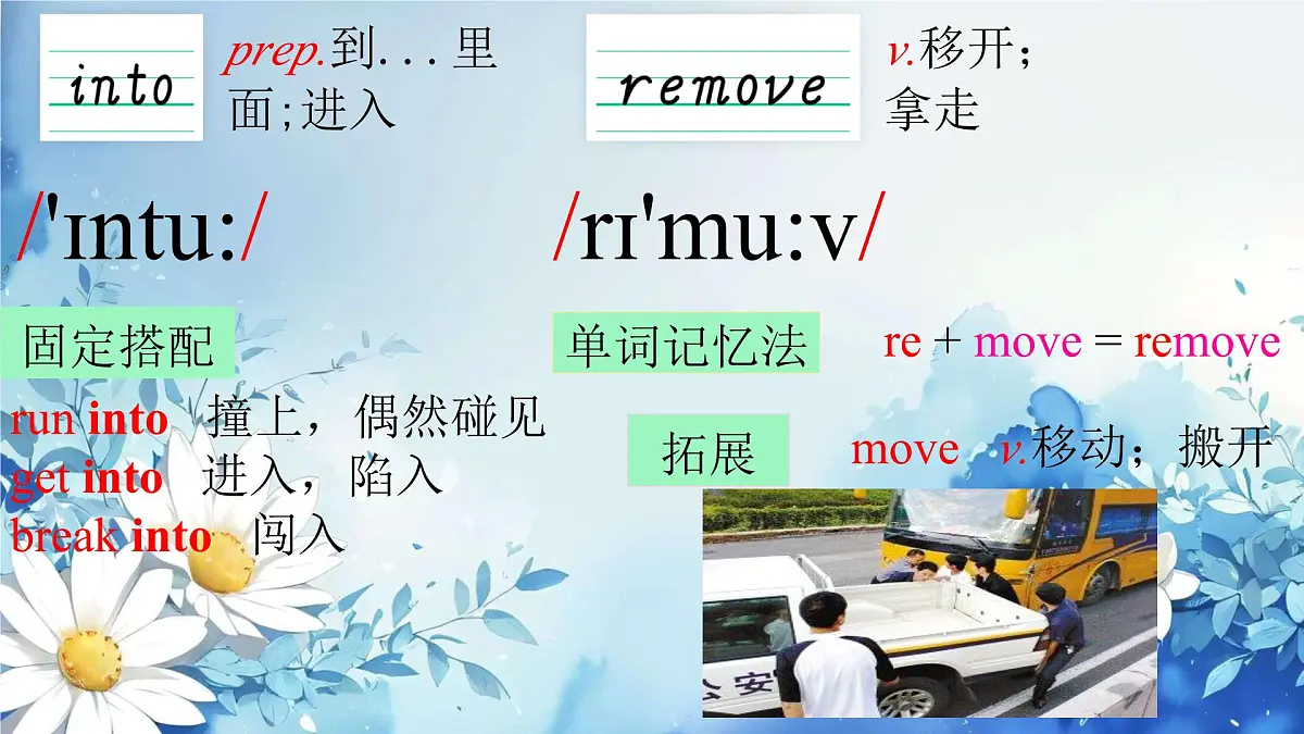 初中 英语 人教版(2024)七年级下册Unit 7 A Day to Remember Section A 课件第5页