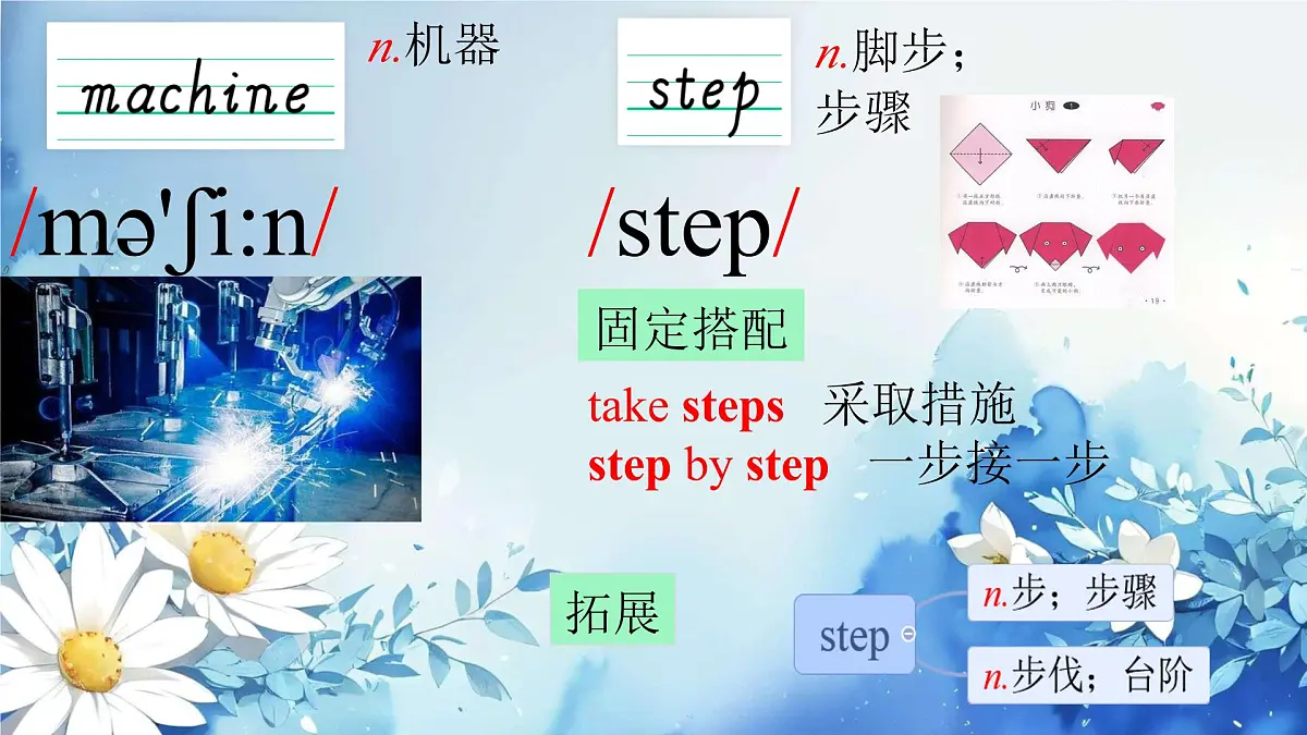 初中 英语 人教版(2024)七年级下册Unit 7 A Day to Remember Section A 课件第8页