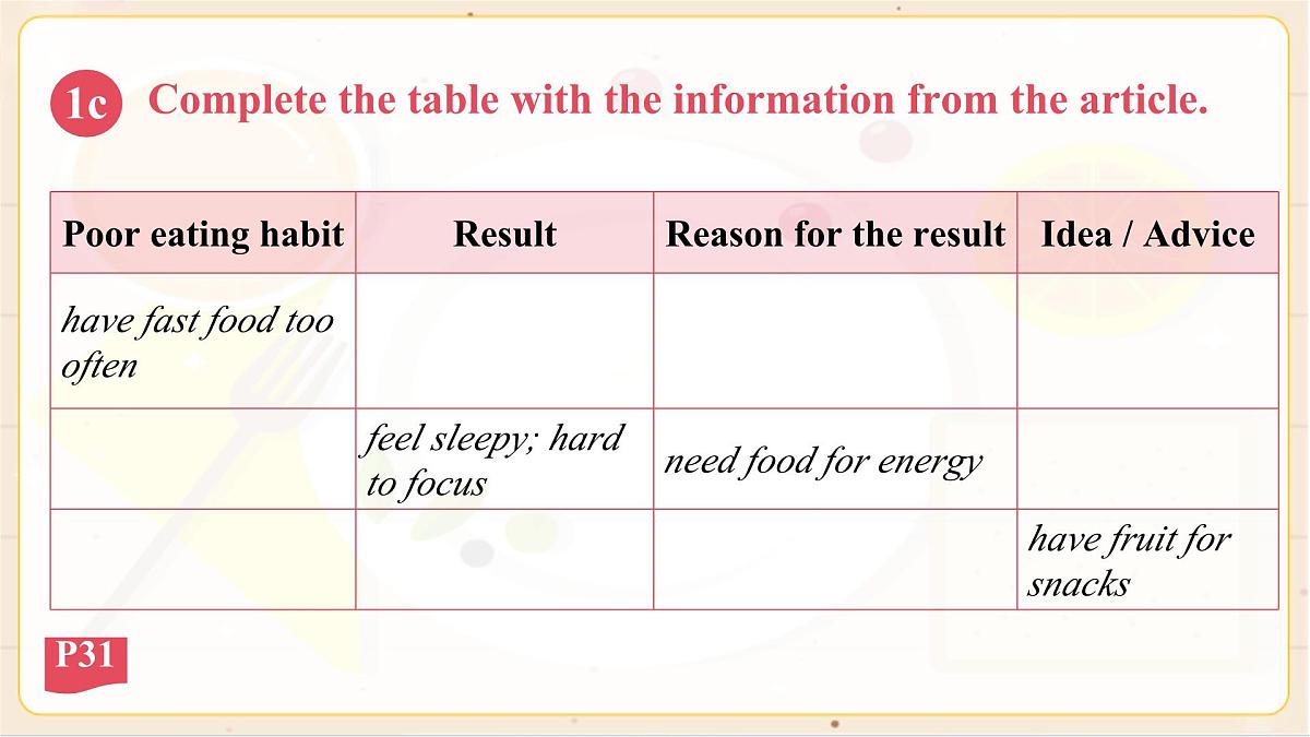 初中 英语 人教版(2024)七年级下册Unit 4 Eat Well Section B 课件第7页