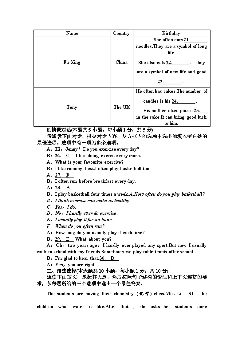 人教版(2024)七年级下册英语期中综合素养测试卷(含答案)第3页