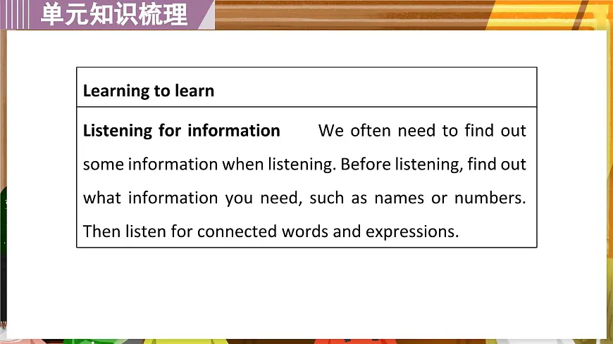 Unit4 Developing ideas 课件 新外研版英语七年级下册第7页