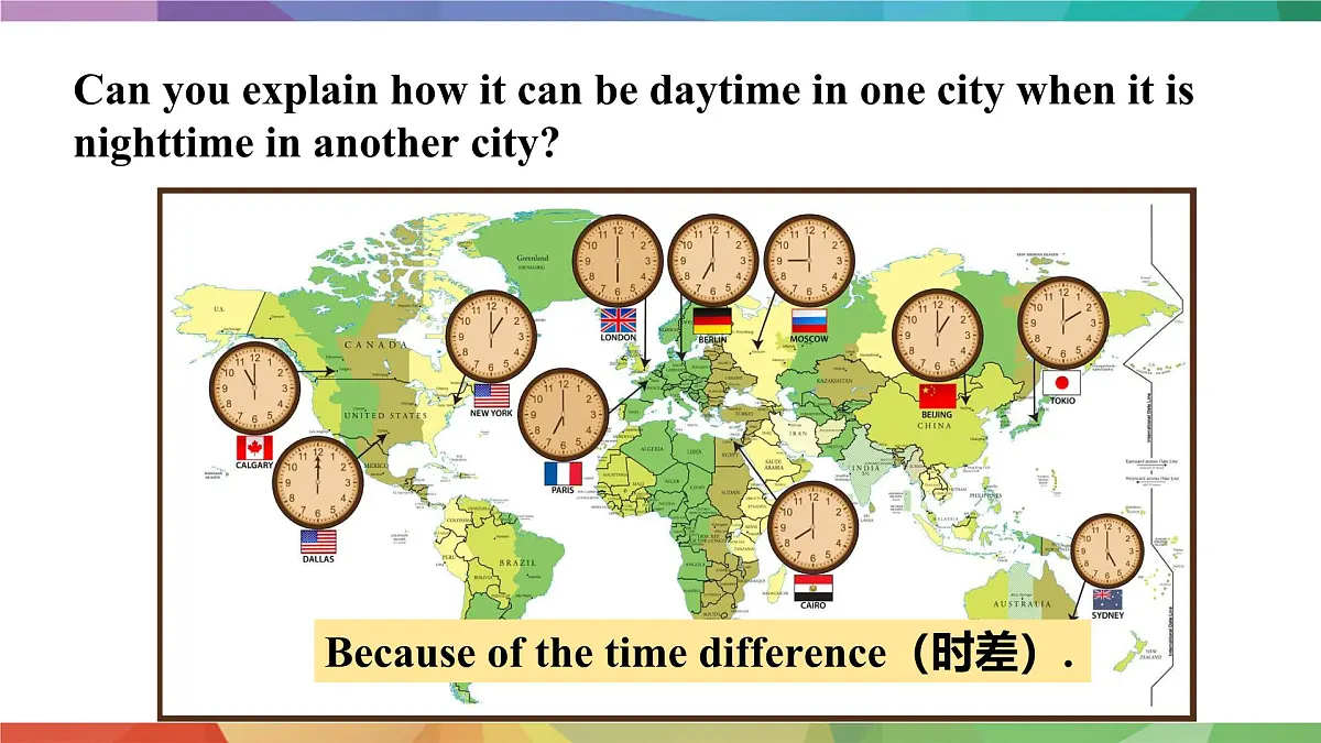 人教版2024七年级下册英语U5课时1 Section A (1a-1d) pronunciation 课件第6页