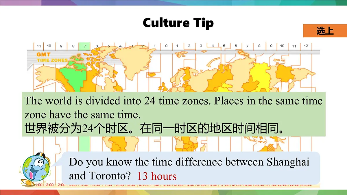 人教版2024七年级下册英语U5课时1 Section A (1a-1d) pronunciation 课件第7页