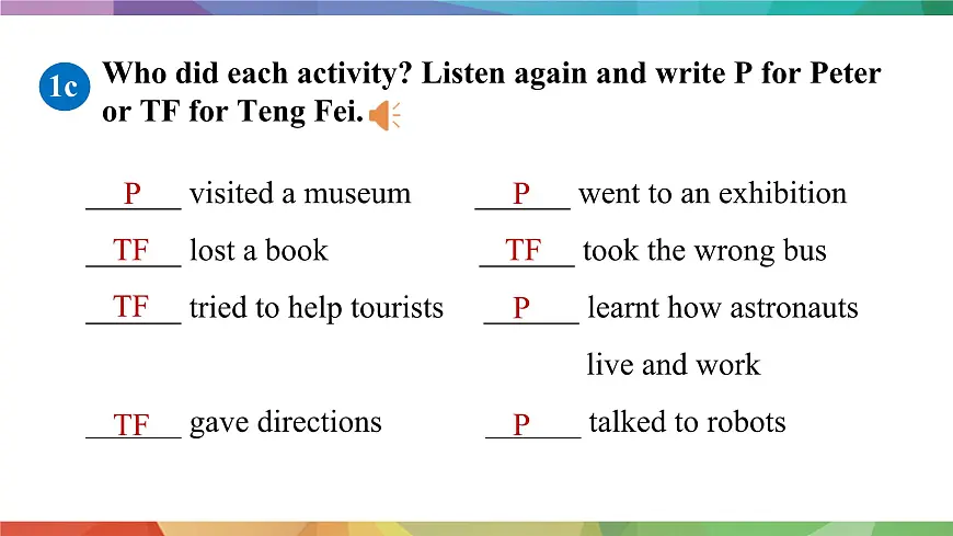 人教版2024七年级下册英语U7 课时1 Section A (1a-1d) pronunciation 课件第8页