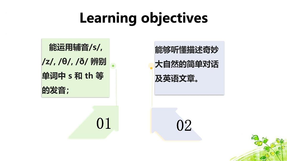新外研版英语七下Unit5 第3课时 Developing ideas(1-4) 课件第2页