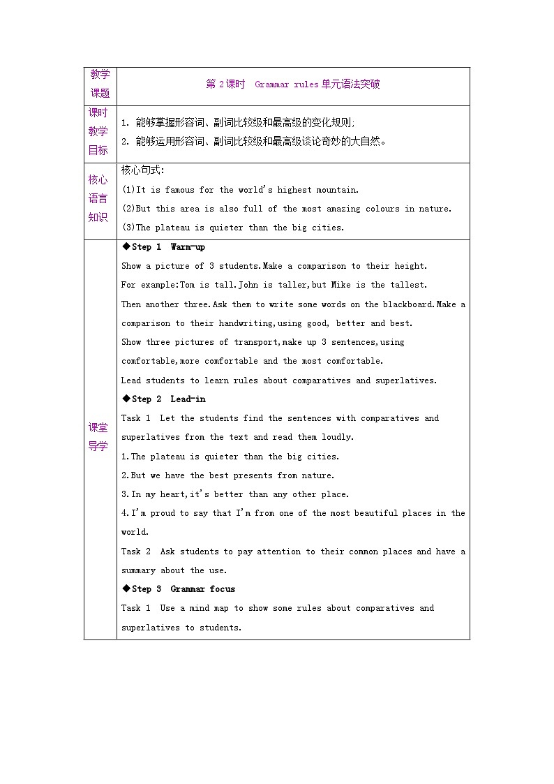 新外研版英语七下Unit5第2课时Grammar rules 单元语法突破 教案第1页