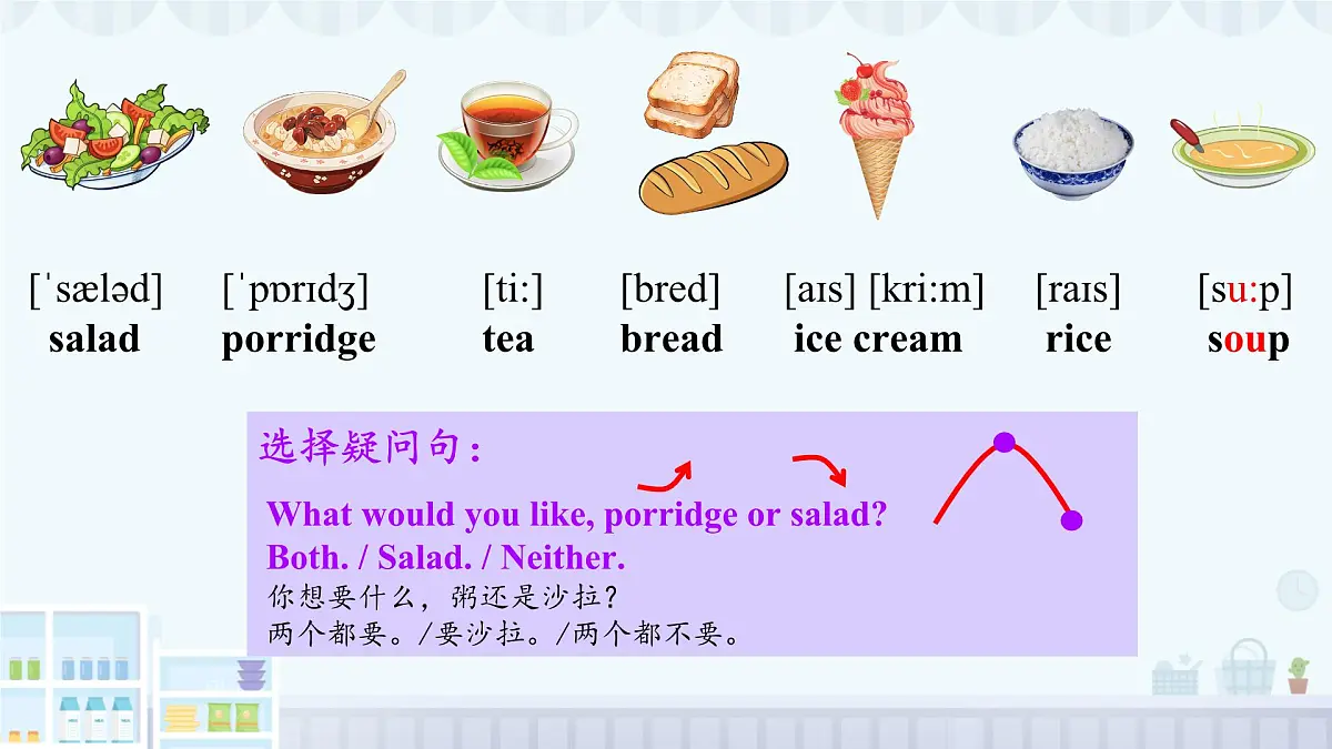初中英语人教版(2024)七年级下册Unit 4 Eat Well Section A 课件第5页
