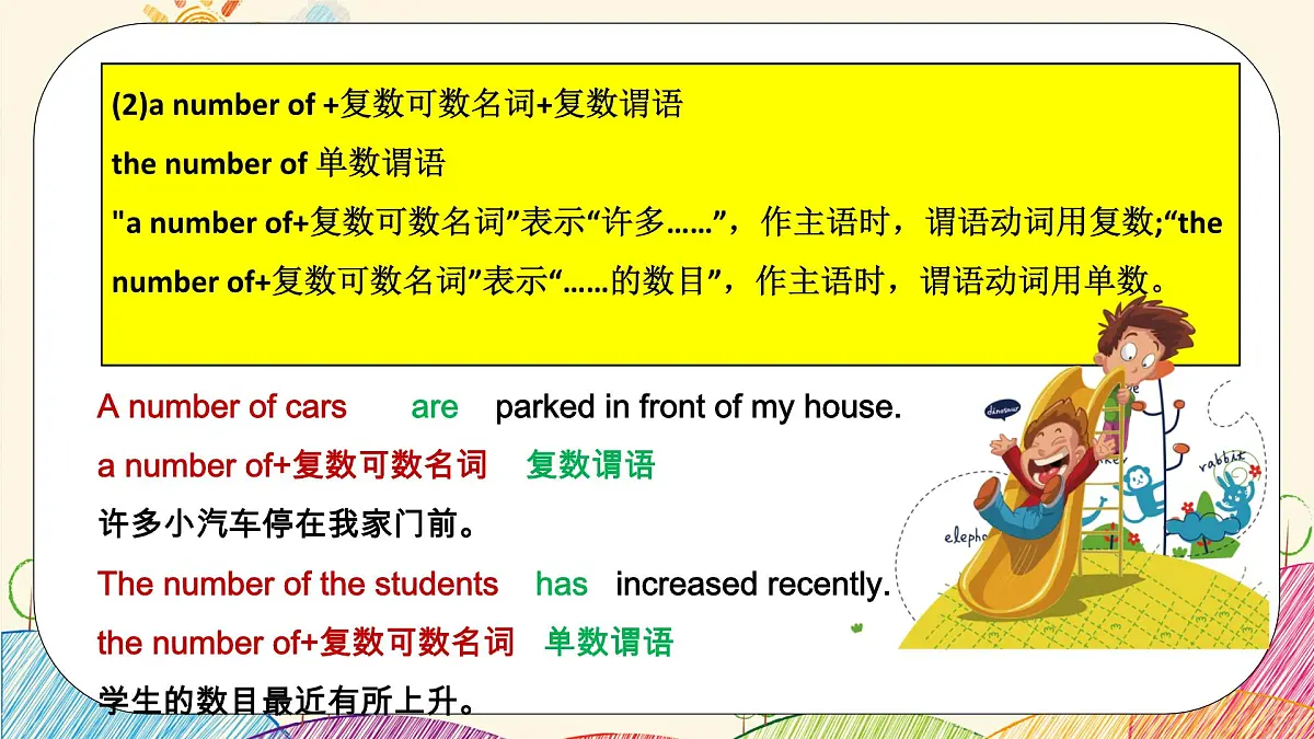 专题67+主谓一致之意义一致(精讲课件)-备战2025年中考英语语法复习全攻略(全国通用)第6页