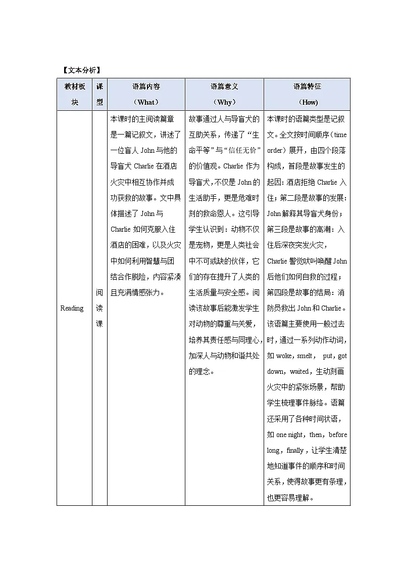 Unit 4 Our animal friends 单元整体教学设计 英语沪教版(2024)七年级下册第3页