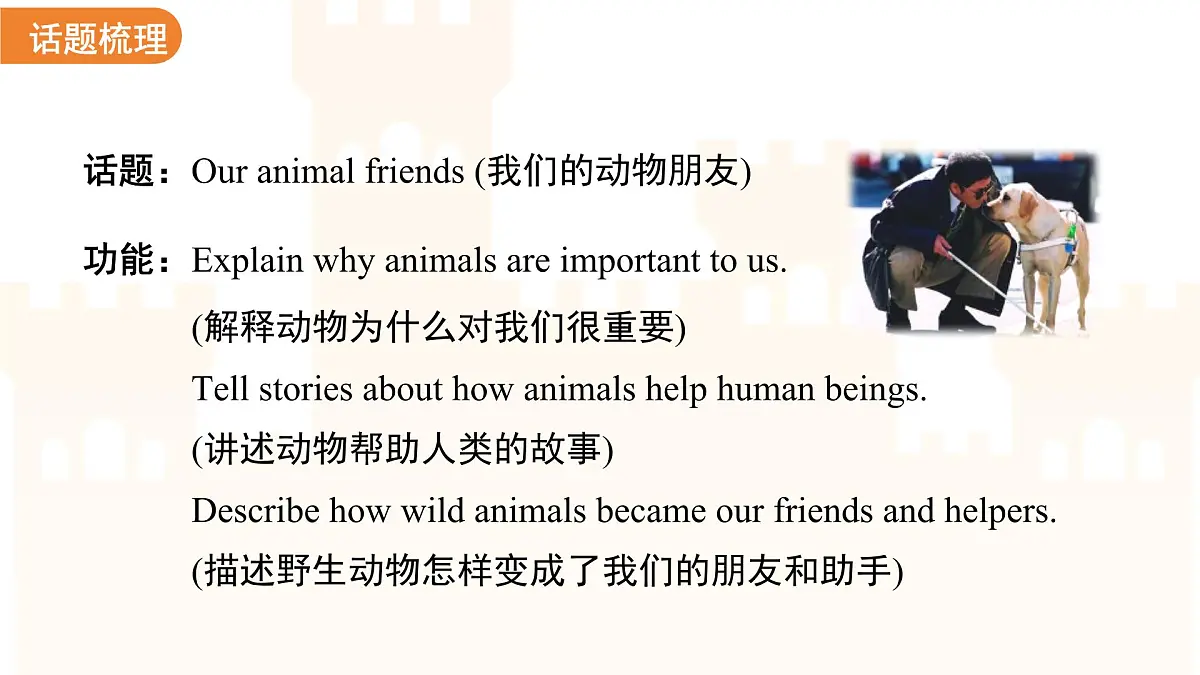 Unit 4 Our animal friends单元复习 课件 英语沪教版(2024)七年级下册第4页