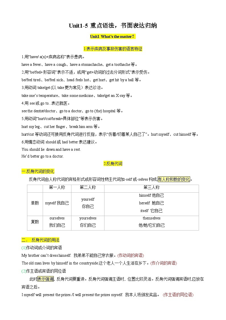 人教版八年級下冊英語期中專題復(fù)習(xí)專題02 Unit1-5重點語法，書面表達歸納 練習(xí)第1頁