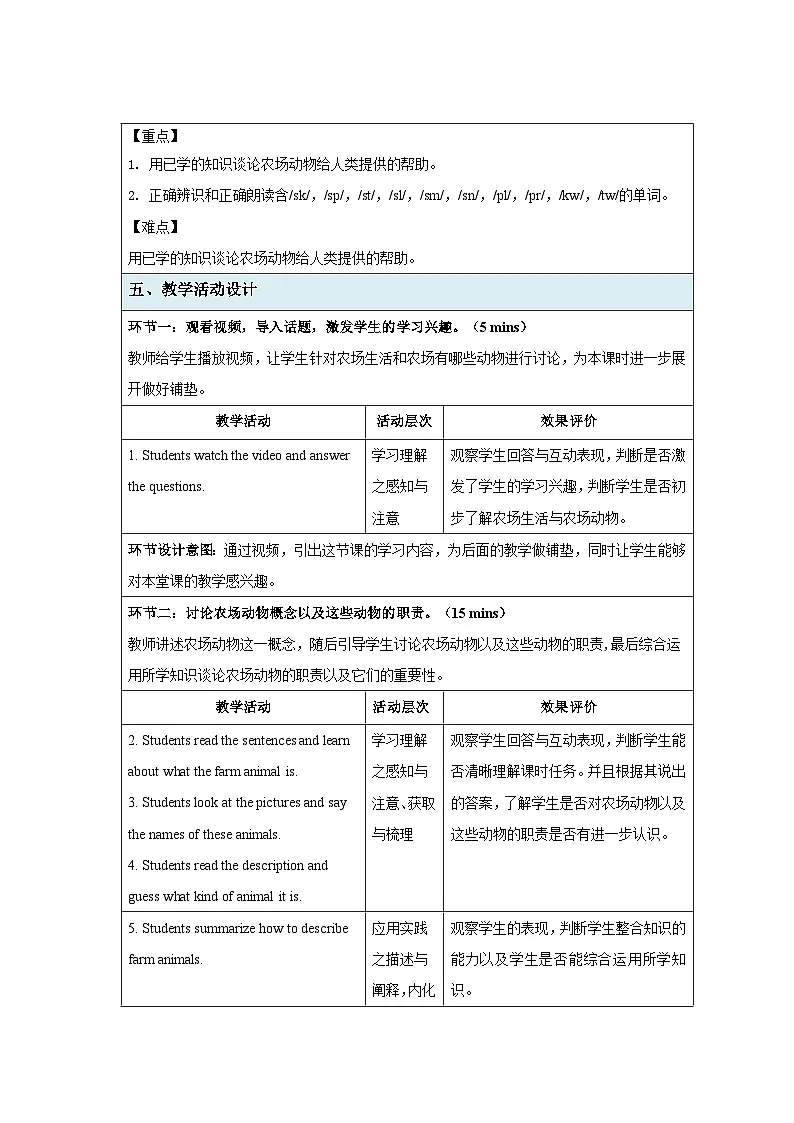 Unit 4 Our animal friends Section3 Speaking 教案 英语沪教版(2024)七年级下册第2页
