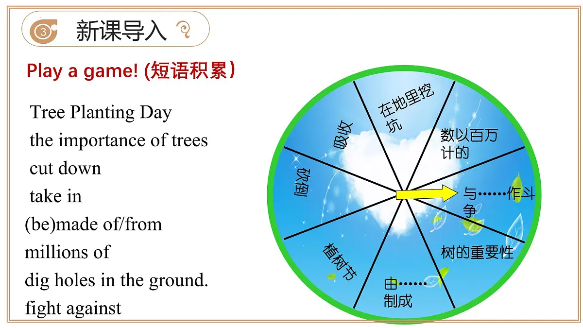 Unit 3 第4课时 Section 3 Writing 2025学年七年级英语下册(沪教版2024)课件第4页