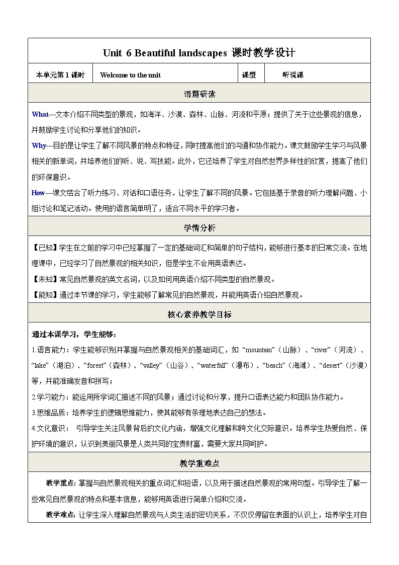 Unit6 Beautiful landscapes 第1课时Welcome to the unit教学设计第1页