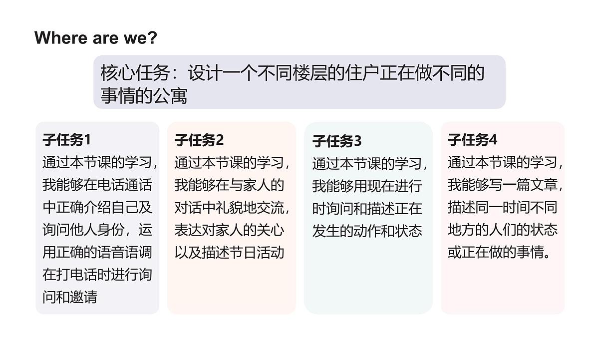 人教版2025七年级下册英语 Unit 5 Here and Now L1听说课 课件第5页
