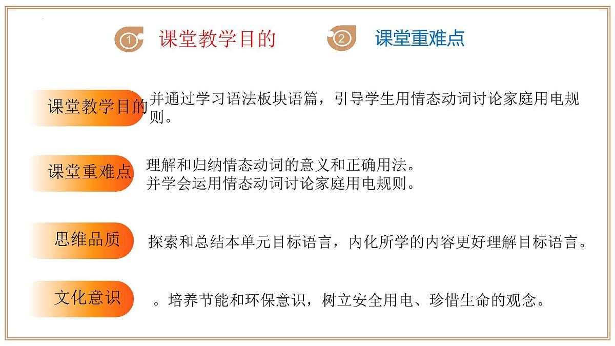 Unit 6 第3课时 Section 2 Grammar(同步课件)2025学年七年级英语下册同步精品课堂(沪教版2024)第3页