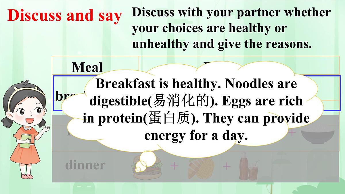 初中英语人教版(2024)七年级下册Unit 4 Eat Well Section B 课件第6页