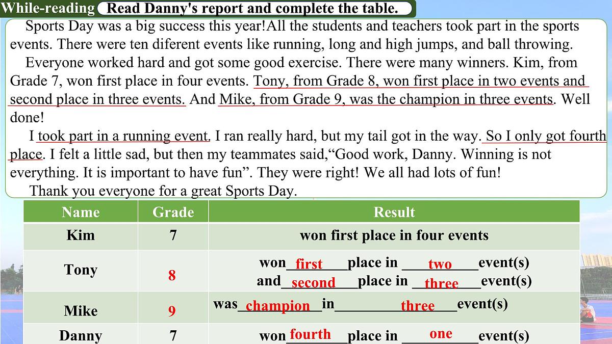 Unit 2 Lesson 2 A report about Sports Day 课件 2025学年七年级英语下册冀教版(2024)第8页