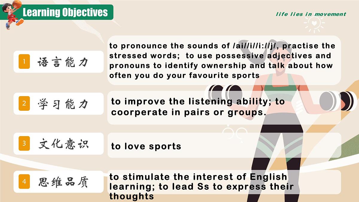 Unit 3 Section A(Pronunciation 2a-2e)2025学年七年级英语下册(人教版2024)课件第2页
