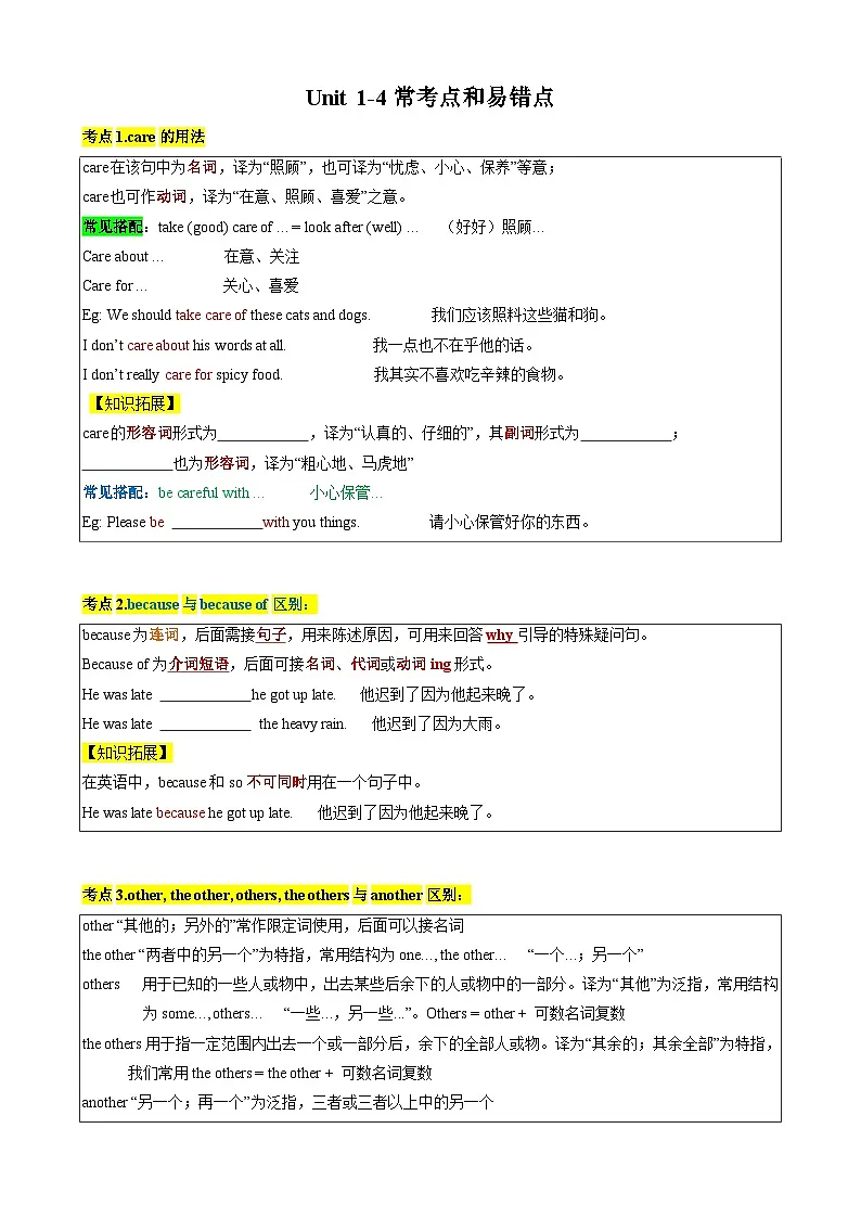 2024版人教版七年级下册英语 常考点和易错点 期中练习含解析第1页