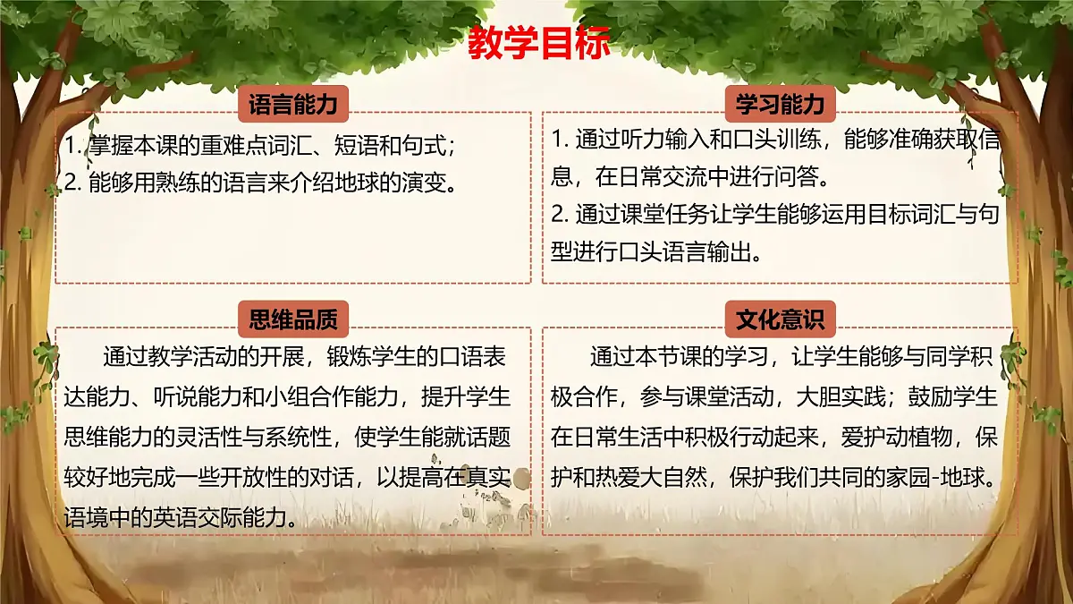 Unit 8 Time on the earth(同步课件)2025学年七年级英语下册 冀教版第3页