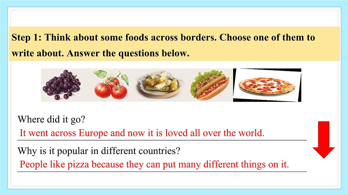 Unit 3 Food matters(第5课时)课件第5页