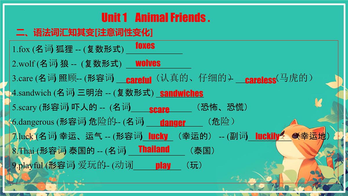 人教版英语七年级下期期中考试Unit1-Unit2考点复习课件第6页