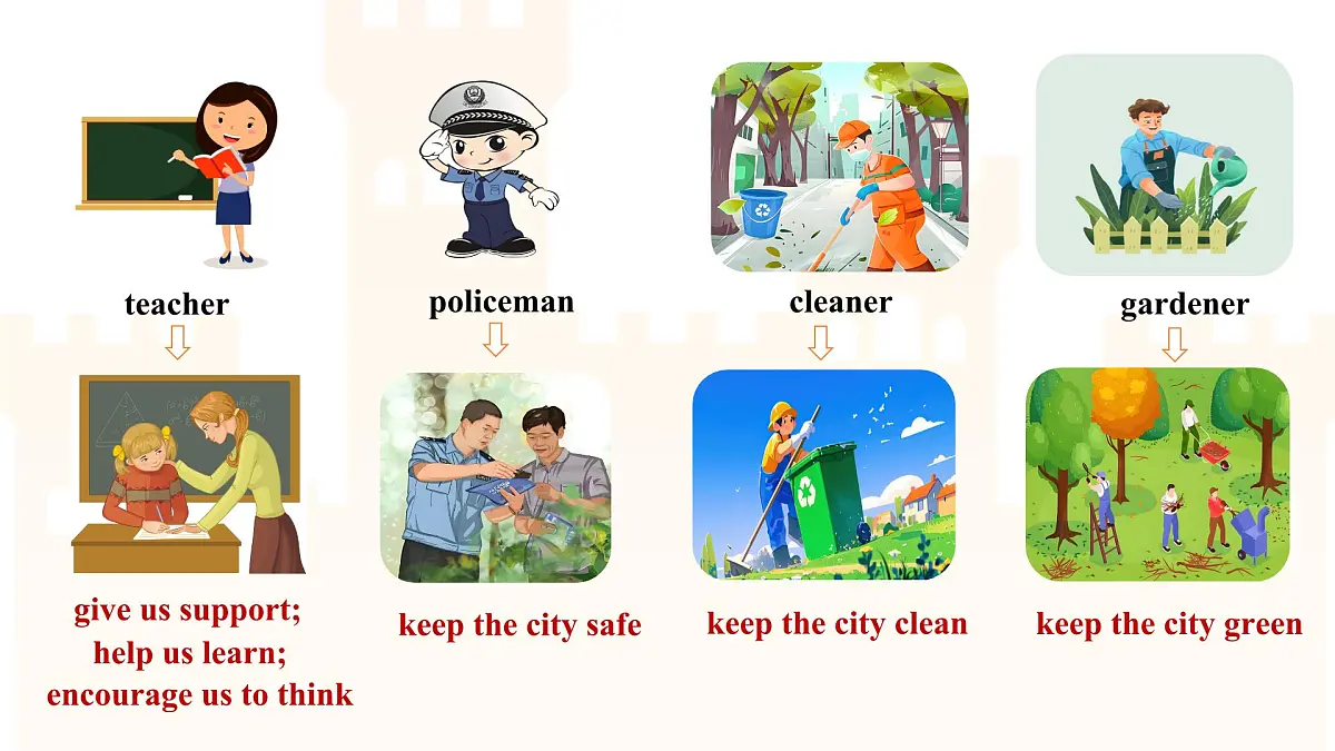Unit 1 People around us Lesson 1 Reading 课件 英语沪教版(2024)七年级下册第5页
