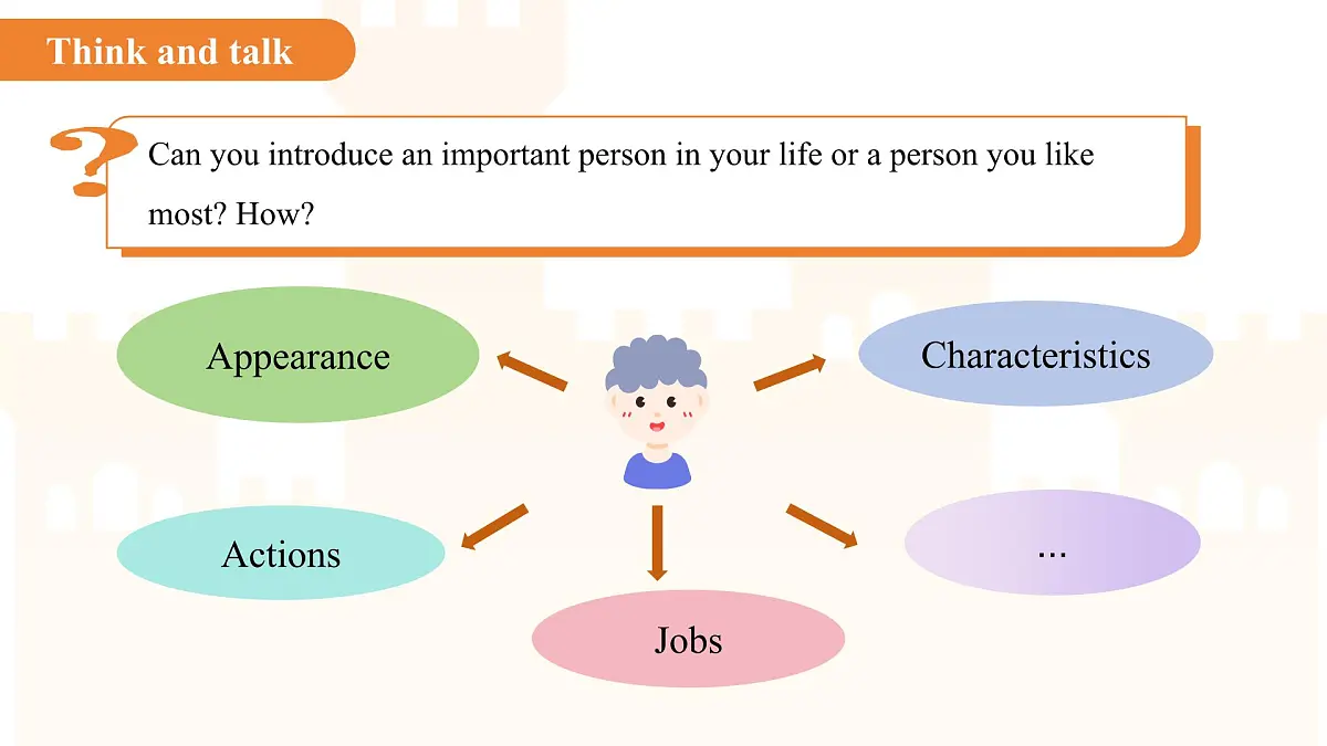 Unit 1 People around us Lesson 1 Reading 课件 英语沪教版(2024)七年级下册第6页