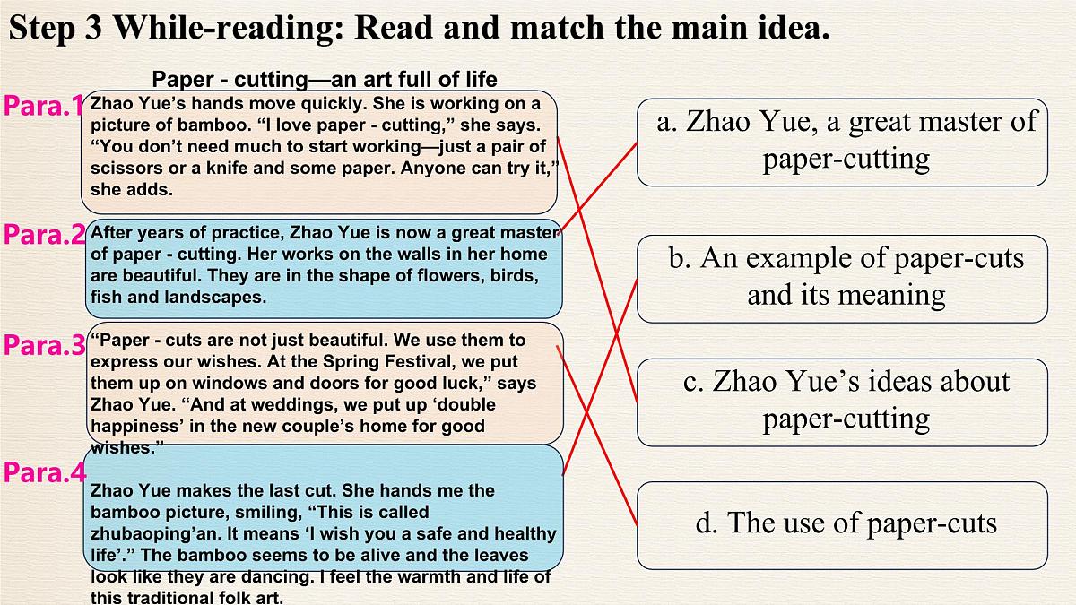 Unit4 Chinese folk art Reading 课件 2024-2025学年译林版七年级英语下册第8页