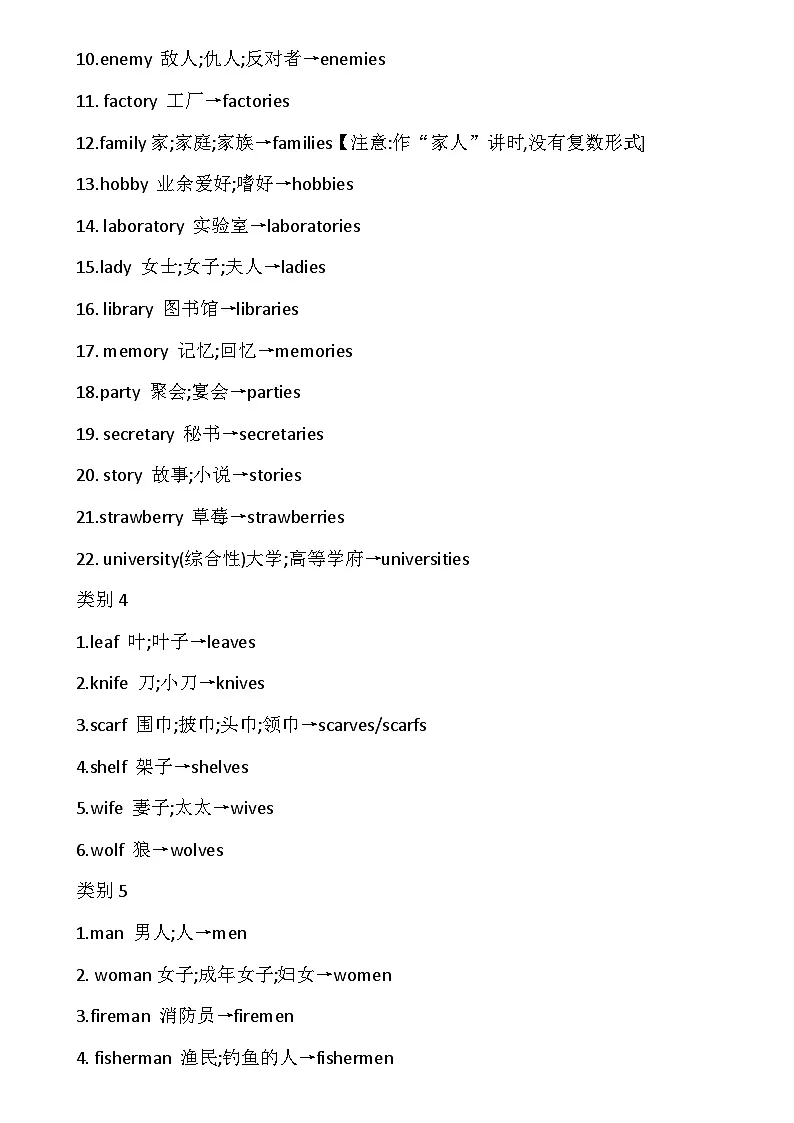 2025年中考英语词汇总复习学案第3页