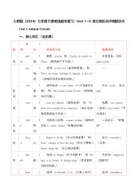 人教版（2024）七年级下册英语期末复习：Unit 1~8 单元知识点详细版讲义