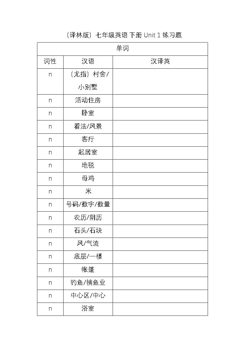 (译林版)七年级英语下册Unit 1练习题第1页