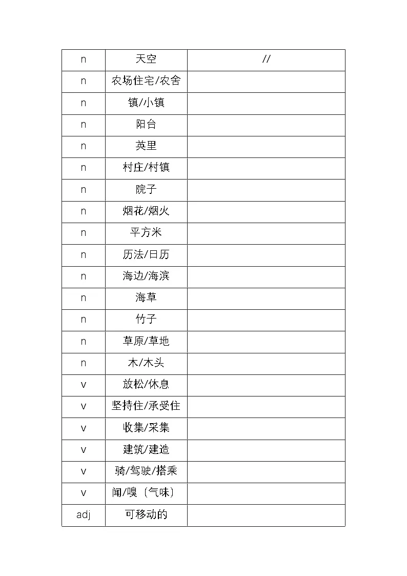 (译林版)七年级英语下册Unit 1练习题第2页