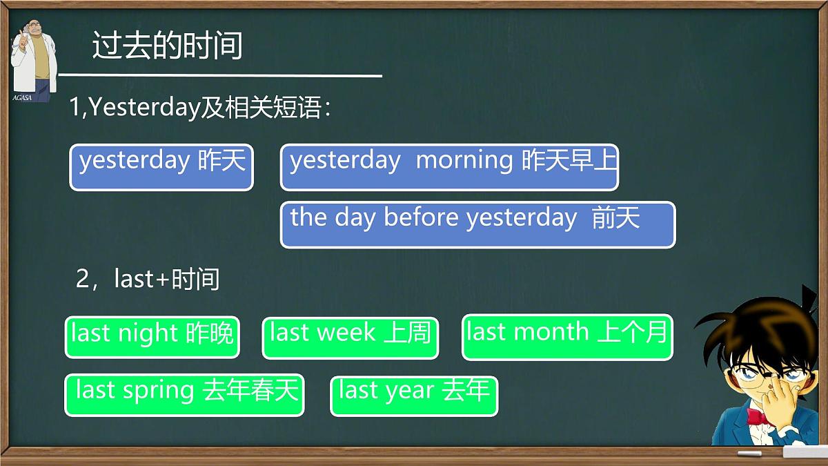 2025年中考英语三轮专题复习 一般过去式课件第6页