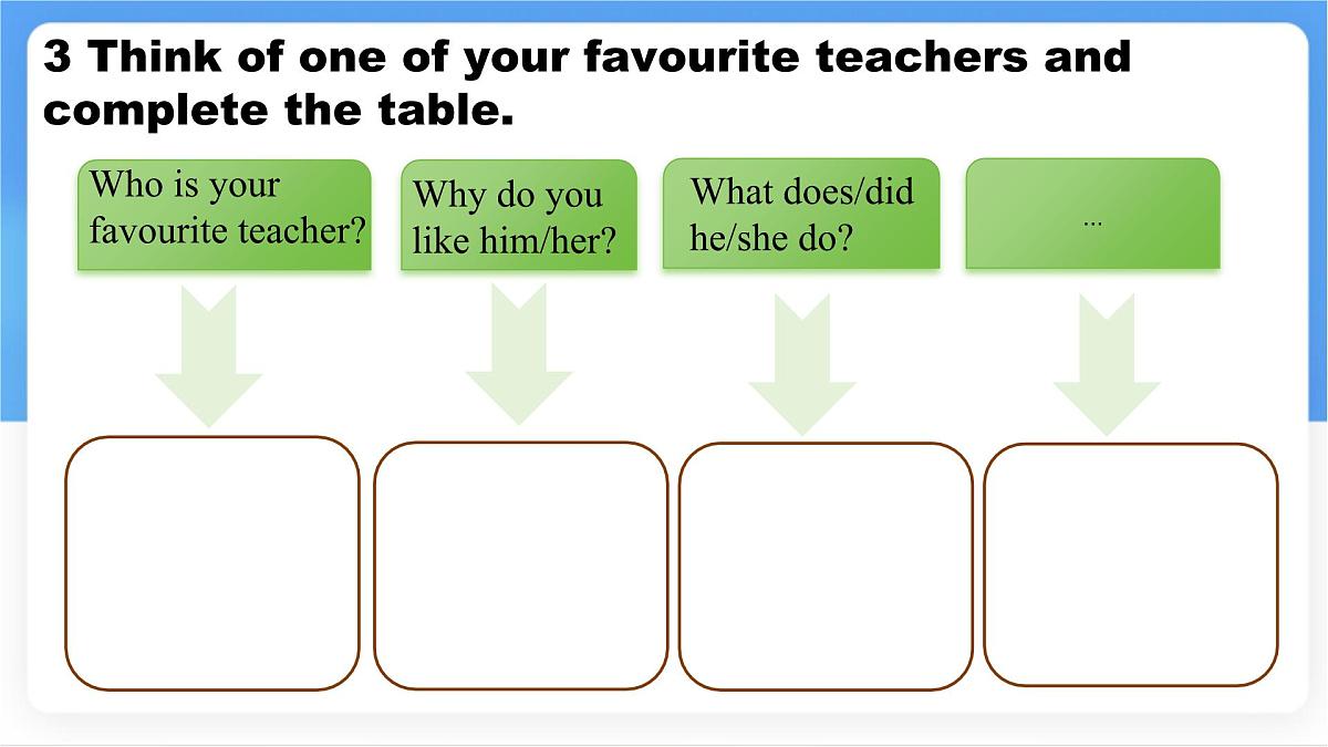 Unit 2 Lesson5 A thank-you letter..课件 英语冀教版(2024)七年级下册第7页