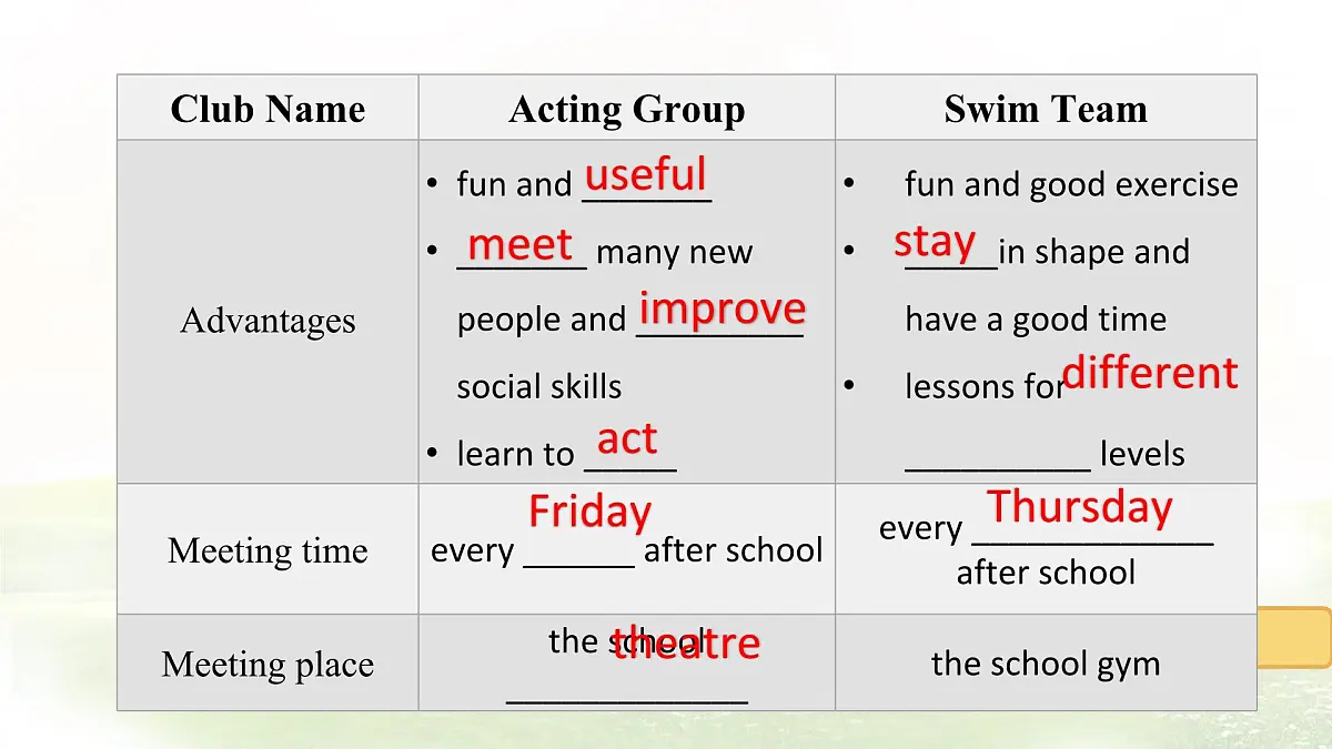 Unit 3 After-school activities Lesson 4 Join us! 课件 英语冀教版(2024)七年级下册第7页