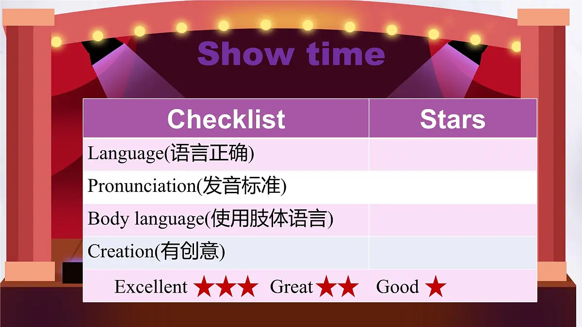 Unit 4 Understanding cultures High mountains and flowing water课件 英语冀教版(2024)七年级下册第8页
