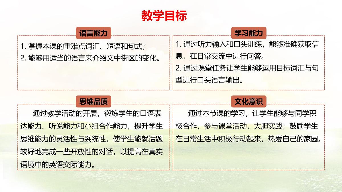 Unit 5 Lesson 4 Changes in the neighbourhood(同步课件) 英语冀教版(2024)七年级下册第3页