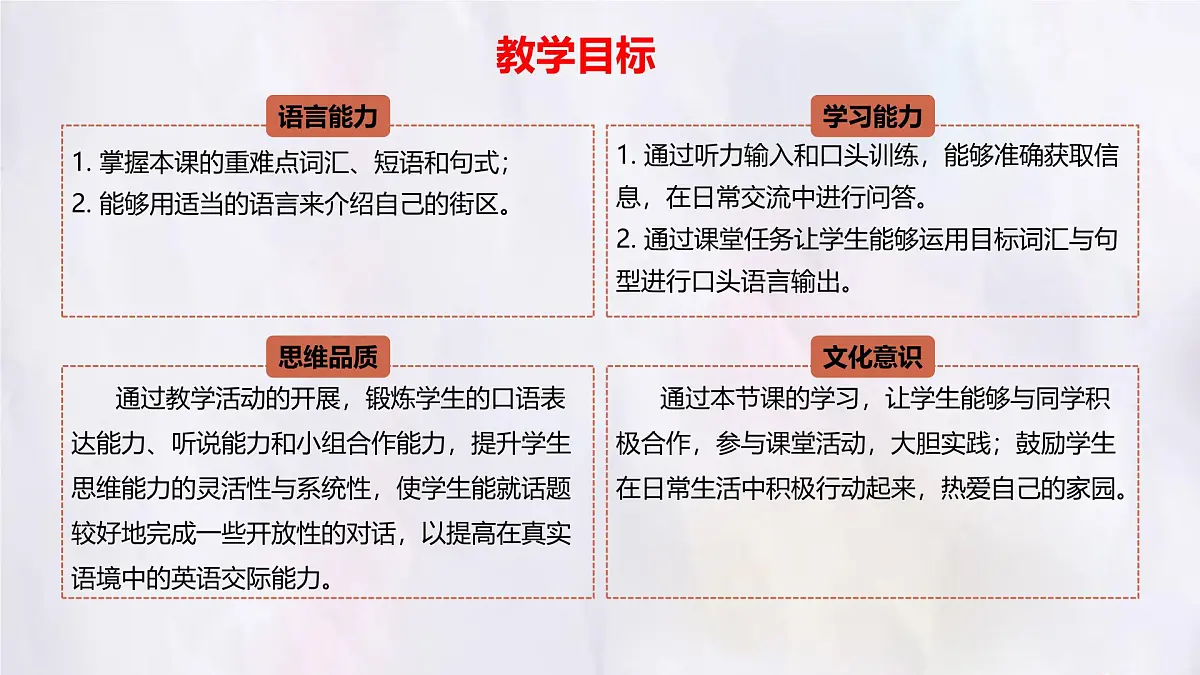 Unit 5 Lesson 5 A good neighbourhood(同步课件) 英语冀教版(2024)七年级下册第3页