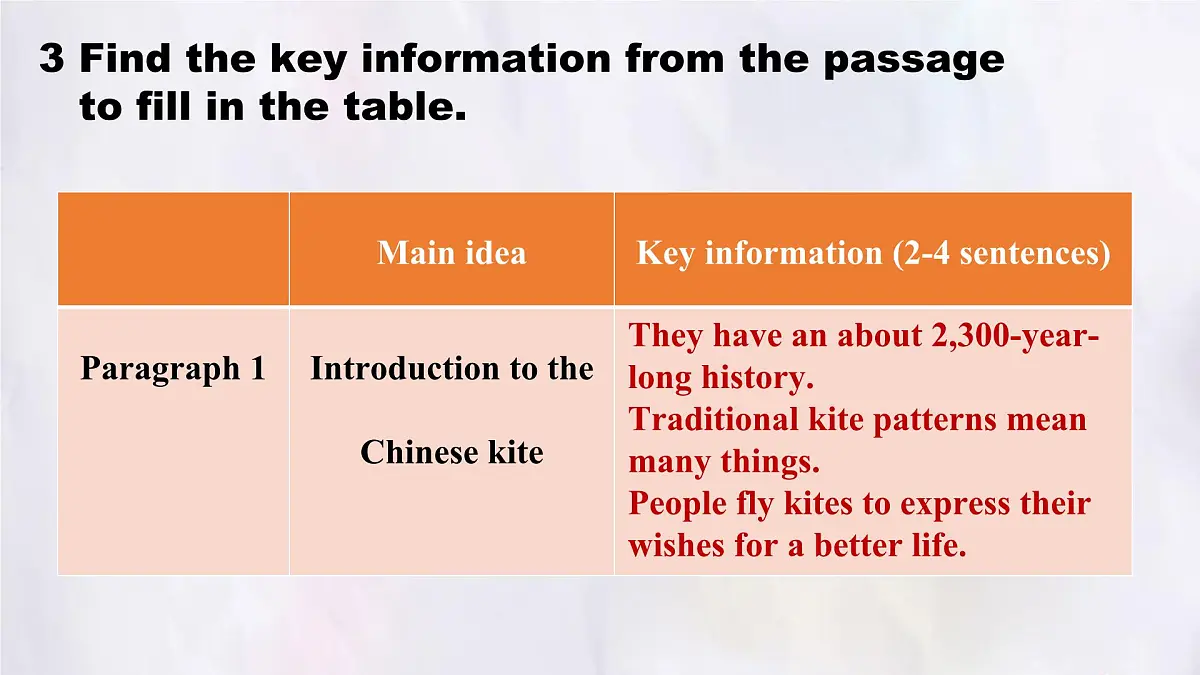 Unit 6 Lesson 4 Chinese kites.课件 英语冀教版(2024)七年级下册第7页