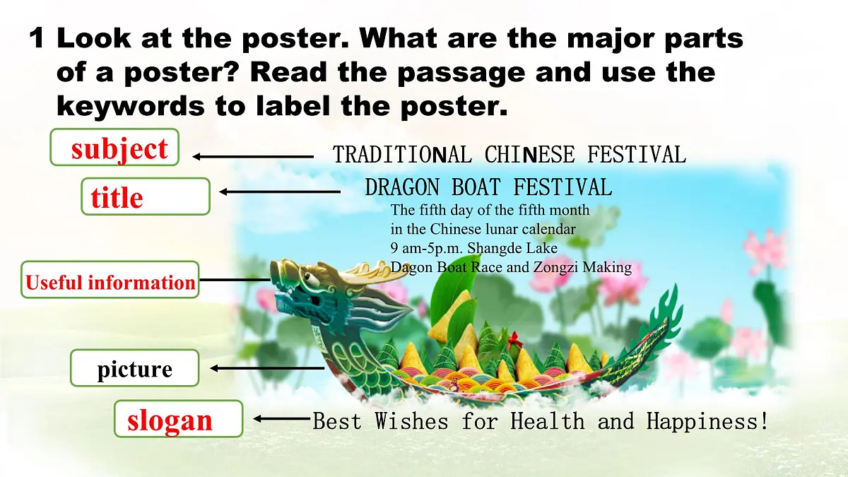 Unit 6 Lesson 5 How to make a poster.课件 英语冀教版(2024)七年级下册第4页